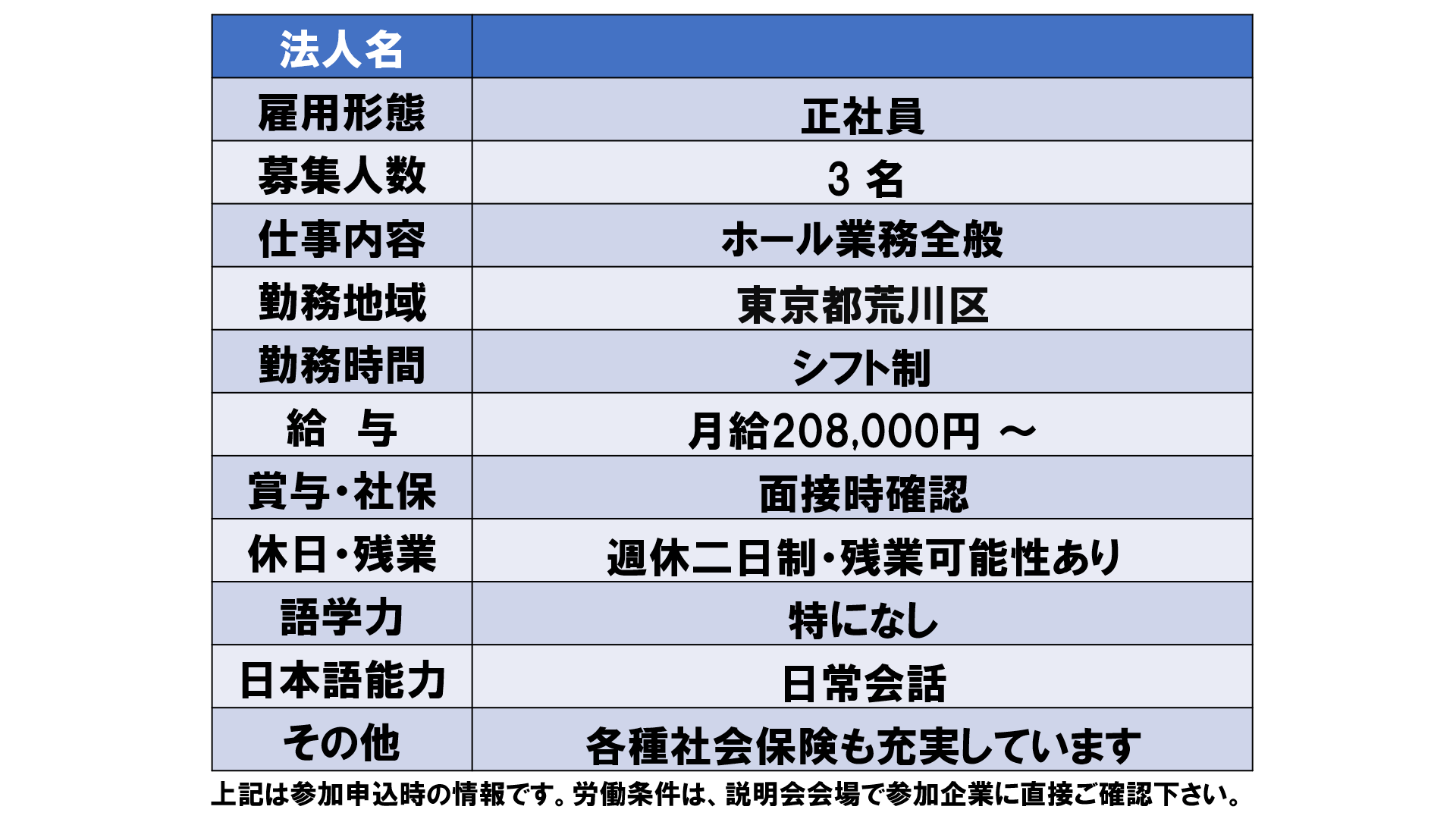 仕事、バイト、正社員